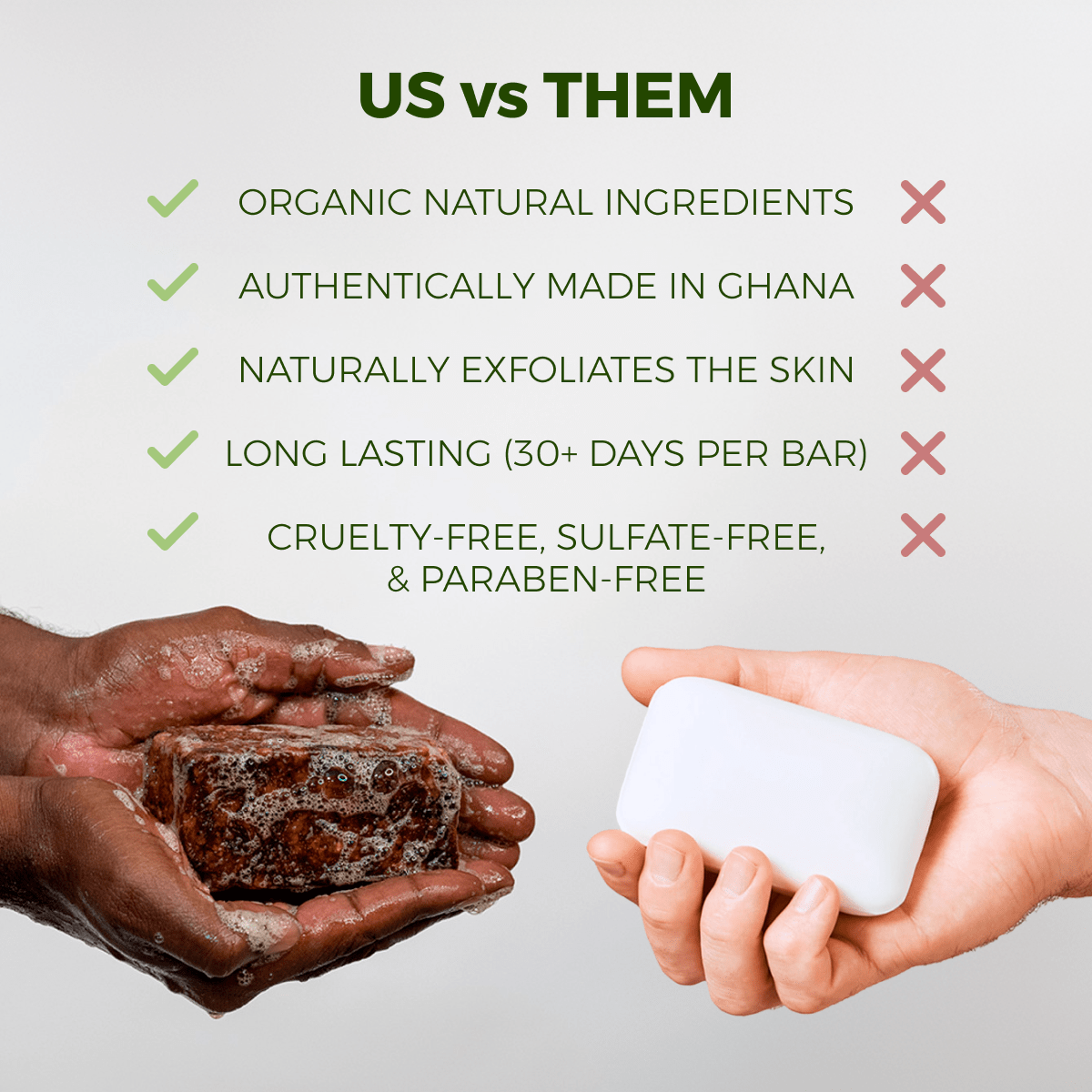 Anti-Acne & Dark Spots Bar