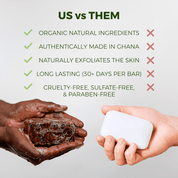 Anti-Acne & Dark Spots Bar