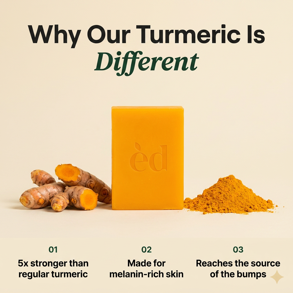 Turmeric Bump Bar